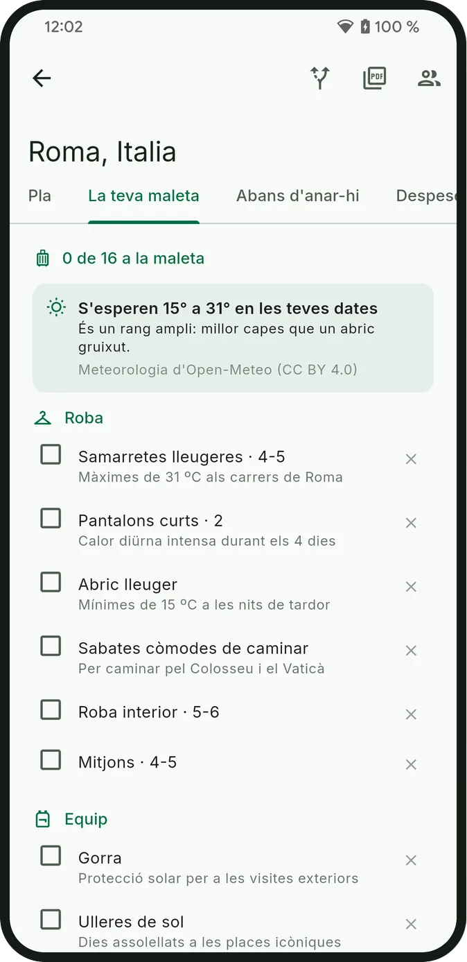 La llista d’equipatge del viatge, agrupada per categoria i amb el motiu de cada article