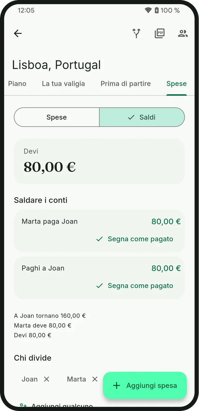 La schermata dei saldi con quanto deve ogni viaggiatore e chi paga chi